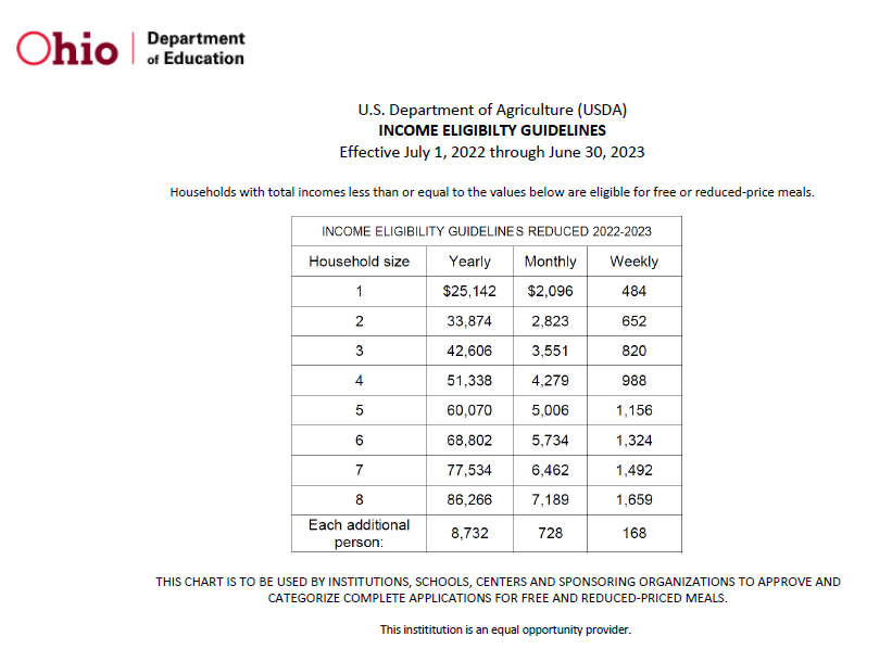 public-documents